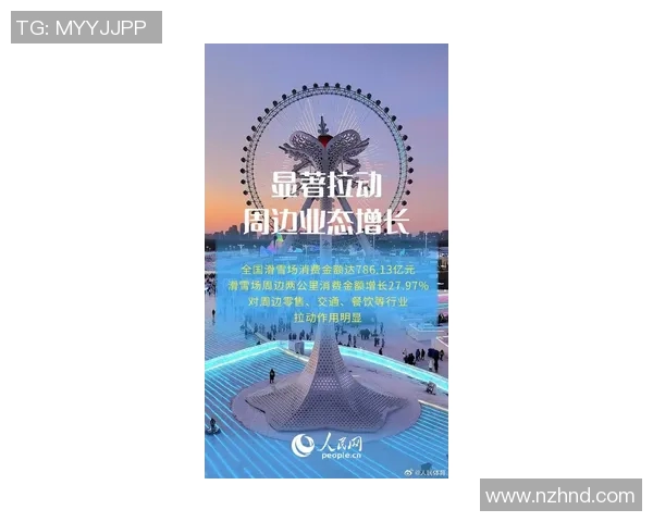 冰雪赛事商业推广新策略探索助力冬季运动产业发展与品牌价值提升