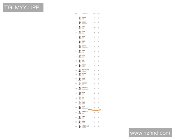 法甲最新积分排名揭晓各队表现分析与未来赛程展望 法甲最新积分排名揭晓各队表现分析与未来赛程展望